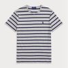 Grey Men’s Ralph Lauren Custom Slim Striped Soft Cotton T Shirts